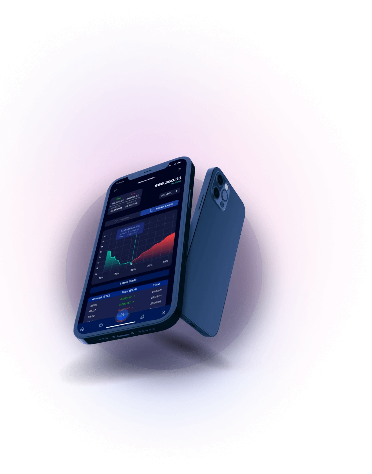 BTC Sprix 2.0 - Streamlined Trading Made Effortless